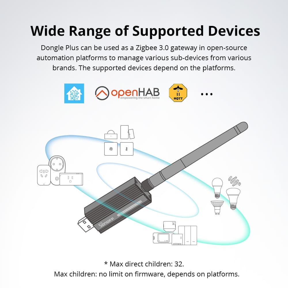 SONOFF ZBDongle-E USB Zigbee 3.0 Coordinator - Compatible with Home Assistant and Zigbee2MQTT - The Big Screen Store